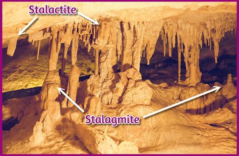 Stalagmites vs. Stalactites: How to Identify Cave Formations Like a Pro ...