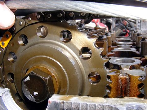 Image result for Correct Timing