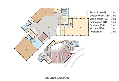 Criterion-4: 4.1.2 | International Institute for Population Sciences (IIPS)
