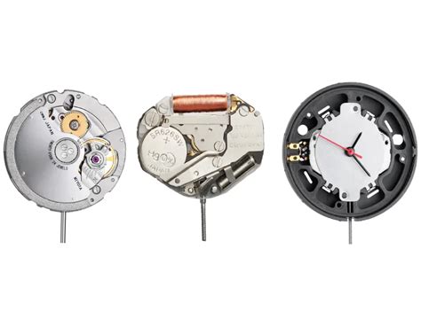 Image result for Watch Movement Types
