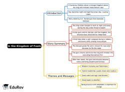 In the Kingdom of Fools Mind Map - Class 9 PDF Download
