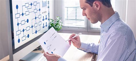 Image result for Magic Service Desk Features