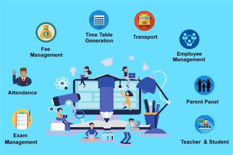 Education Database Software 的图像结果