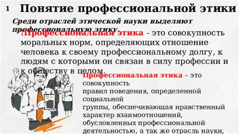Профессиональная этика - Прочее - Презентации
