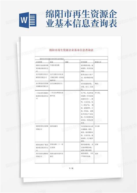 怎样查询企业工商注册信息_360新知