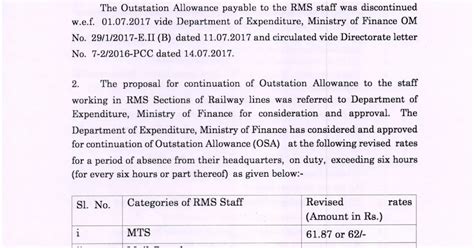 Continuation of Outstation Allowance to the staff working in RMS ...
