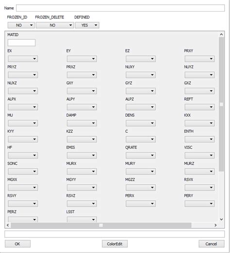 Image result for Properties Computer Science Definition