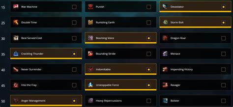 Best Protection Warrior talents and build in World of Warcraft Shadowlands