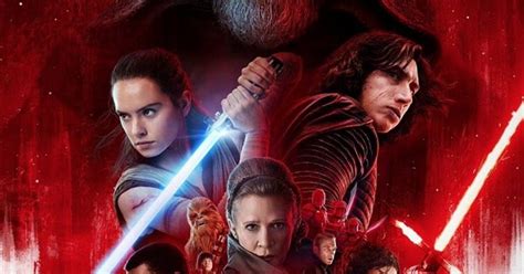 Star Wars The Last Jedi: Box Office, Budget, Cast, Hit / Flop, Posters ...