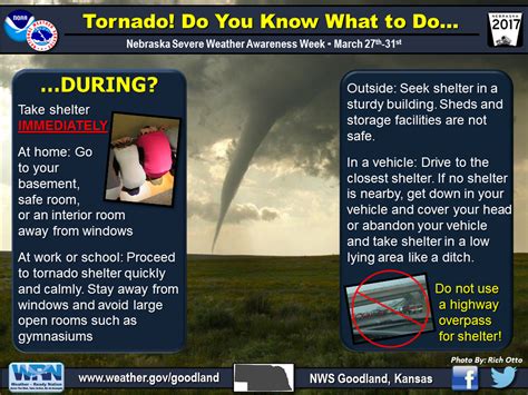 Nebraska Severe Weather Awareness Week