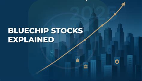 What Are Blue-Chip Stocks? Benefits, Features & Investment Guide