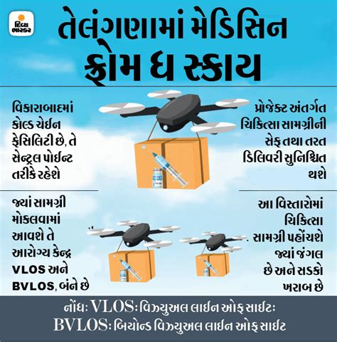 Where the roads do not go, 10 thousand vials of vaccine will reach by ...