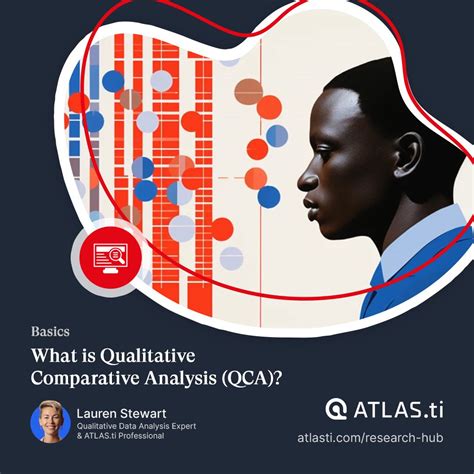 Image result for ATLAS.ti Association Web