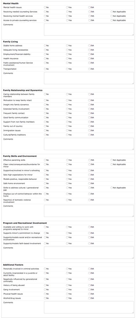 Form Layout Examples 的图像结果