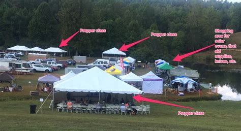 Image result for Prepper Camp