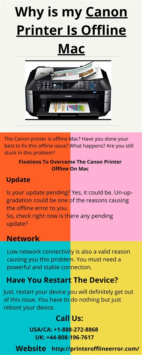 Image result for Fix Printer Offline Mac