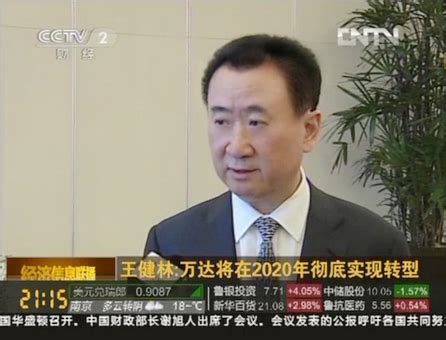 王健林董事长：万达将在2020年彻底实现转型- 万达官网