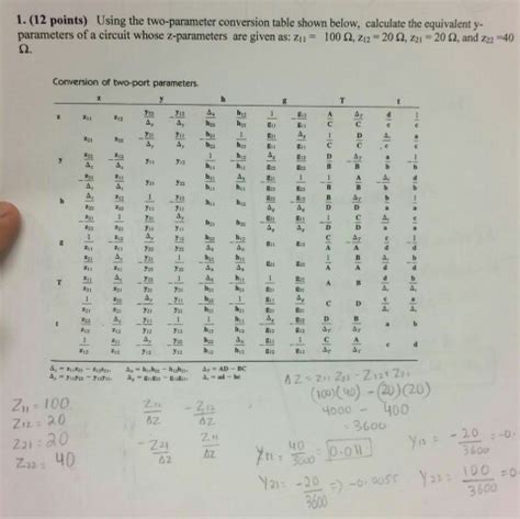 Image result for ZYTH-Parameters Conversion Table