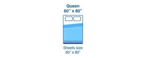 Bed Sheet Sizes and Dimensions Guide-Standard and Oversized Sheets