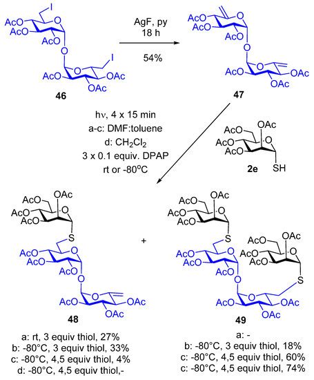 Stereoselective Synthesis of Carbon-Sulfur-Bridged Glycomimetics by ...