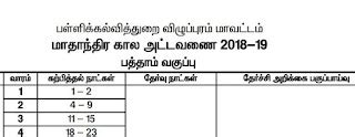 10th Month wise Timetable and Syllabus 2018 - 19