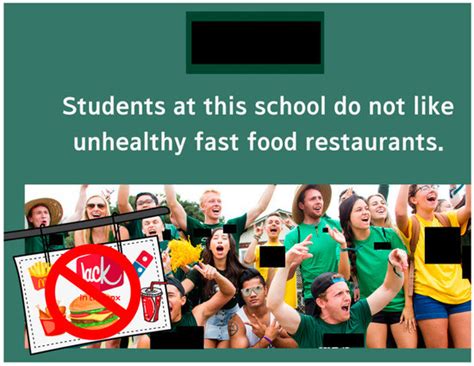 When Students Patronize Fast-Food Restaurants near School: The Effects ...
