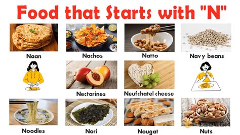 Snack Food That Starts With A at Glenda Macon blog