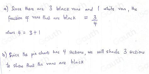Solved: What fraction of the vans are black? Give your answer in its ...