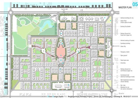 NEIGHBORHOOD RENEWAL - GANDHINAGAR ,SECTOR NO 28 | CEPT - Portfolio