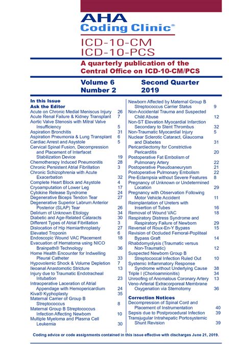 Coding Clinic 2021 的图像结果