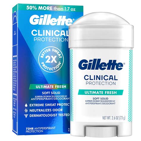 Buy Gillette Clinical Strength Antiperspirant & Deodorant Online at Low ...
