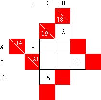 Tips and tricks: solve Kakuro without sweat