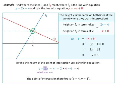 Intersecting Lines Examples 的图像结果