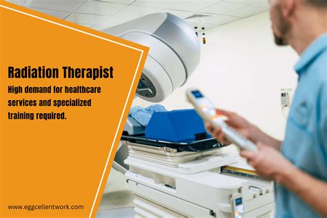 Image result for Best Entry Level Job