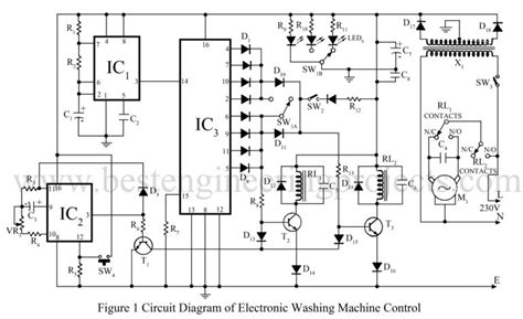 How Washing Machine Circuit Works 的图像结果