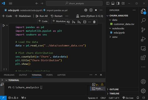 Image result for What Is Python Implementation