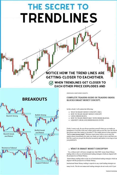 Barchart.com Options Tutorial 的图像结果