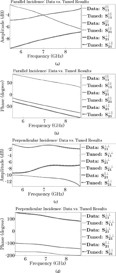 Image result for Helix Array