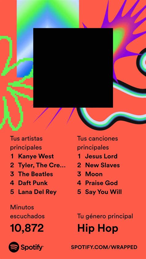 Judge me by my Spotify Wrapped ;) : r/Kanye