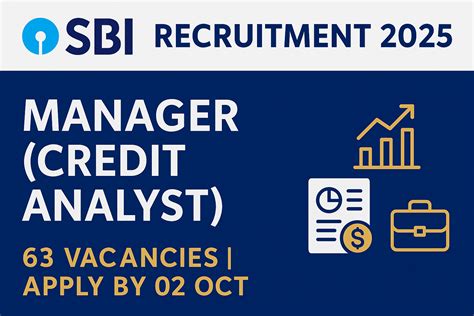 SBI Recruitment 2025 – Manager (Credit Analyst) | 63 Vacancies, Salary ₹85,920–₹1,05,280 | Apply ...