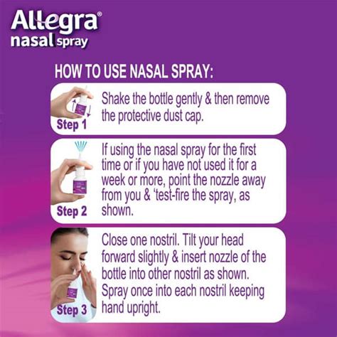 Allegra Nasal Spray: Uses, Side Effects, Price, Dosage & More Info ...