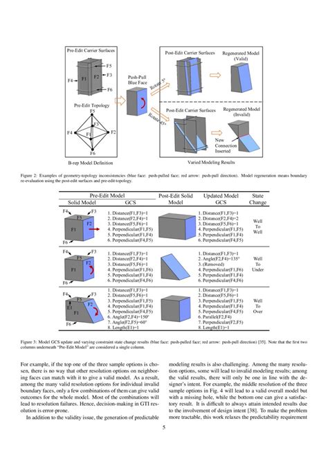 Direct Modeling CAD 的图像结果