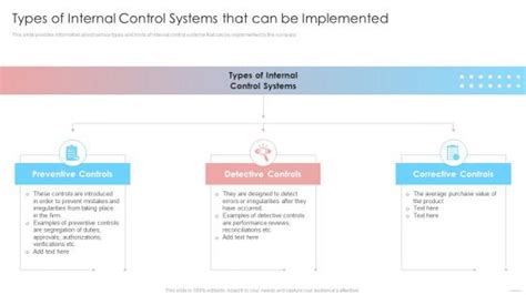 Image result for Internal Control Module