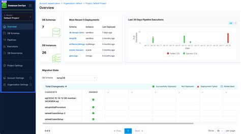 Image result for Harness DevOps Tutorial
