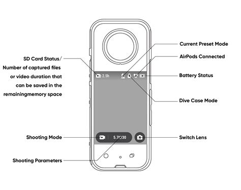 Image result for DataPower X3 Appliance