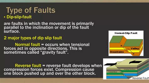 Deformation of Crust | PPTX