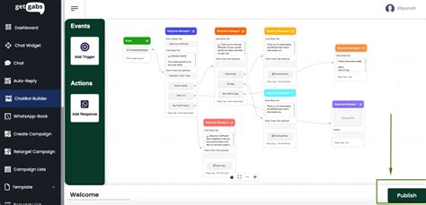 Image result for Bot Plugin