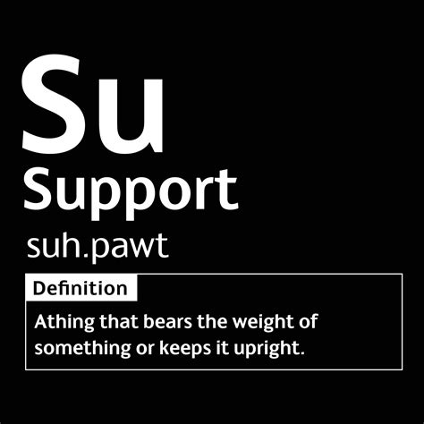 Means Of Support Meaning