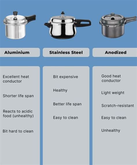 Hawkins Wide (HSS3W) 3 L Inner Lid Induction Bottom Pressure Cooker ...