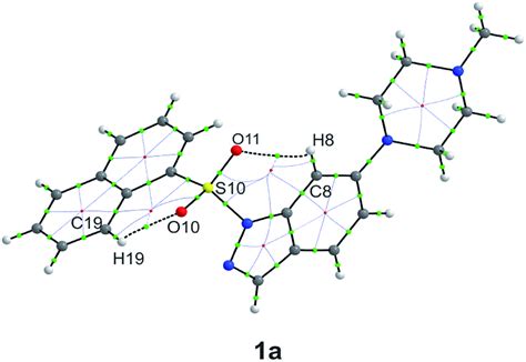 Image result for Molecule as Graph